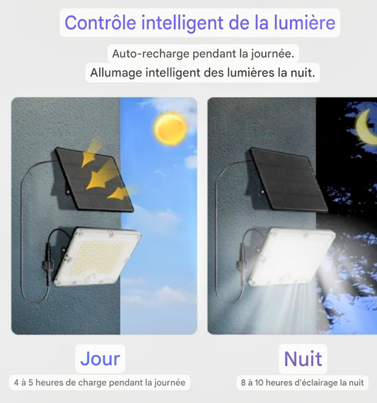 Projecteur solaire extérieur